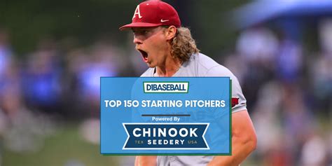 12th Starting Pitcher Power Rankings of 2024 .